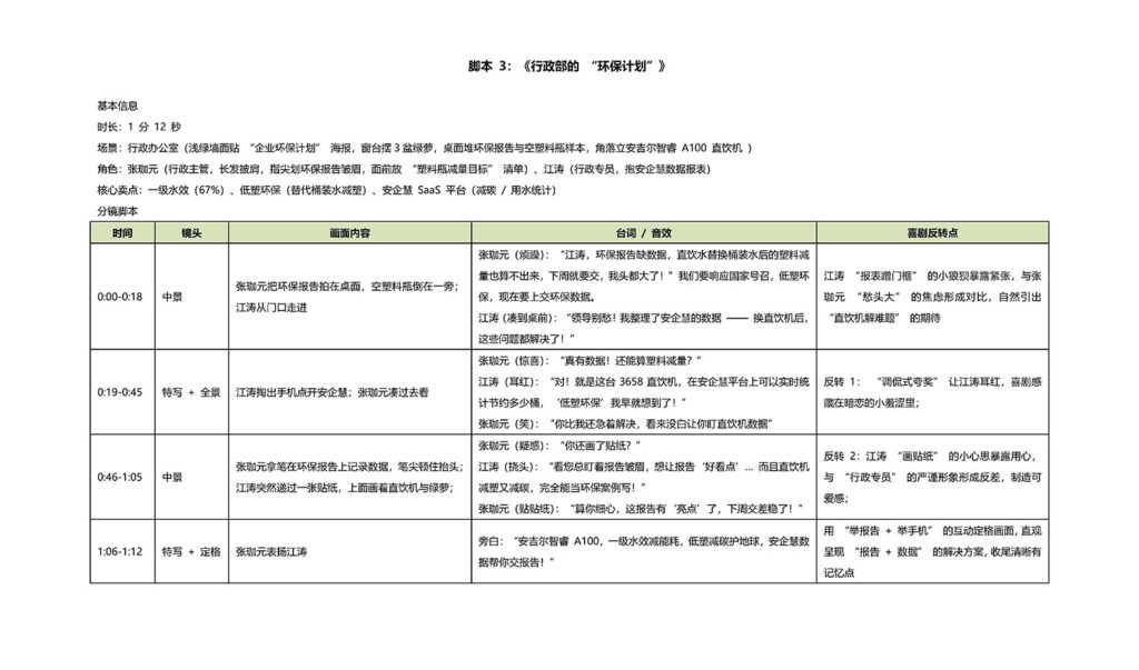 深圳黑眼睛广告为安吉尔智睿A100直饮机创作的分镜脚本表《行政部的环保计划》，呈现低塑环保与安企慧数据卖点